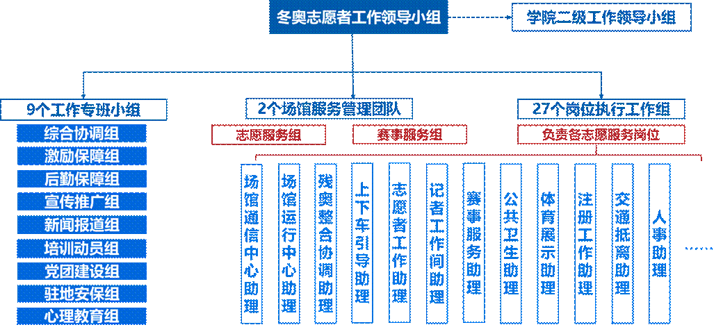 888集团(中国)有限公司官网 -welcome